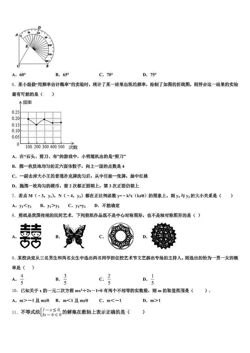 2025届承德市兴隆县中考数学最后冲刺浓缩精华卷含解析第2页