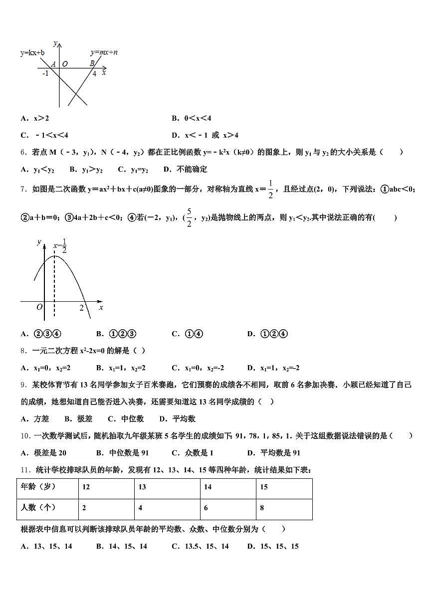 2025届汕头市濠江区中考联考数学试卷含解析第2页