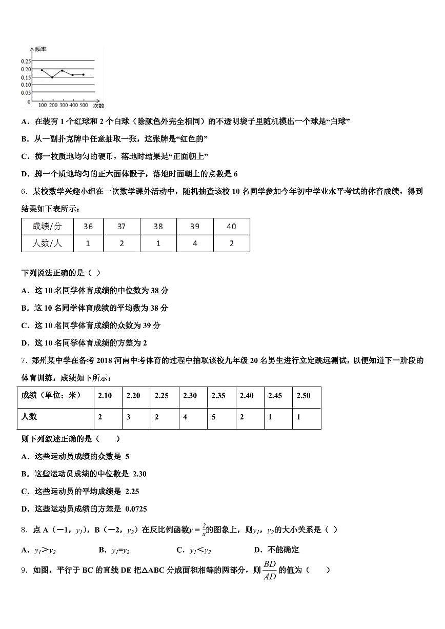 卓资县2025届中考数学四模试卷含解析第2页