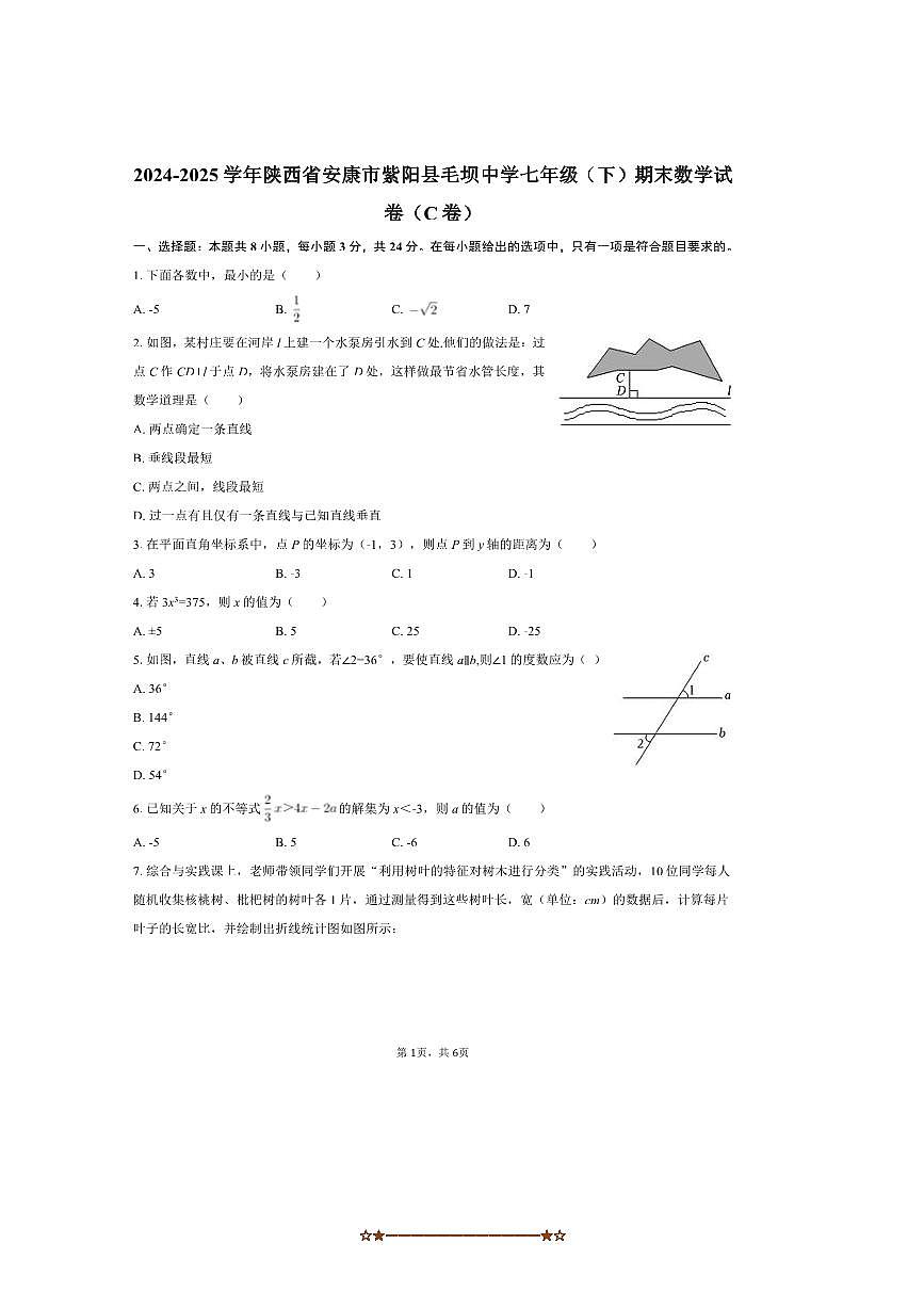 2024～2025学年陕西省安康市紫阳县毛坝中学七年级(下)期末数学试卷(C卷)(无答案)第1页
