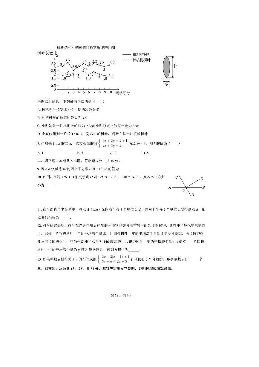 2024～2025学年陕西省安康市紫阳县毛坝中学七年级(下)期末数学试卷(C卷)(无答案)第2页