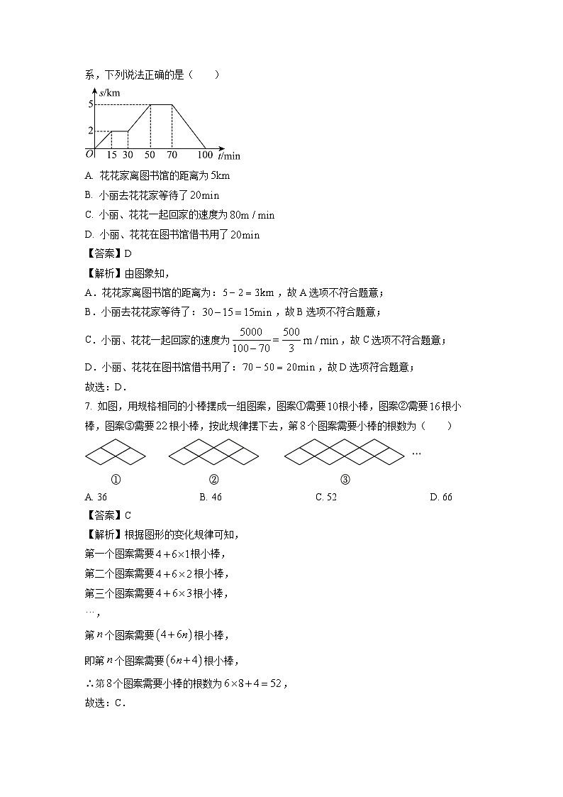 四川省广安市武胜县2024-2025学年八年级下学期期末考试数学试卷（解析版）第3页