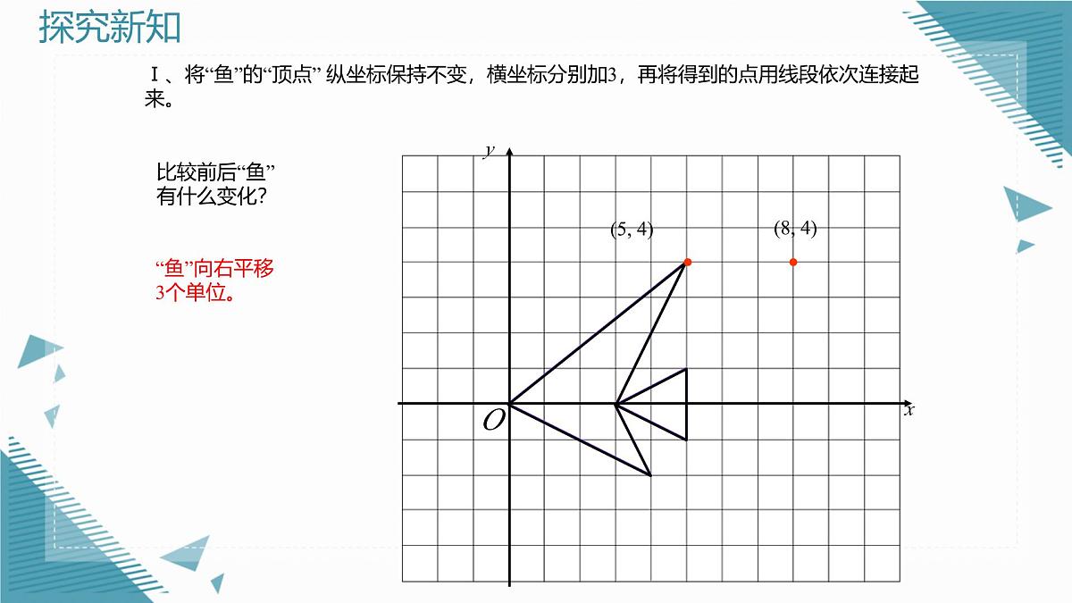2025年鲁教版（五四制）教材初中数学七年级上册5.3  轴对称与坐标变化（第1课时）课件第3页