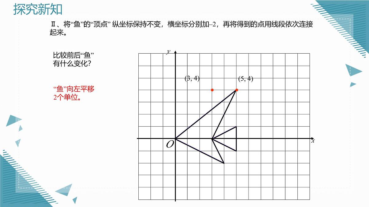 2025年鲁教版（五四制）教材初中数学七年级上册5.3  轴对称与坐标变化（第1课时）课件第4页