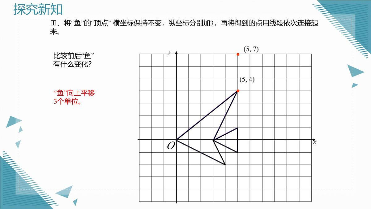 2025年鲁教版（五四制）教材初中数学七年级上册5.3  轴对称与坐标变化（第1课时）课件第6页