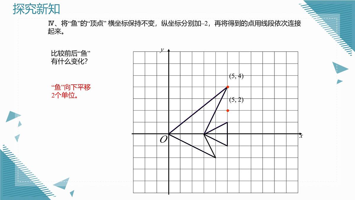2025年鲁教版（五四制）教材初中数学七年级上册5.3  轴对称与坐标变化（第1课时）课件第7页