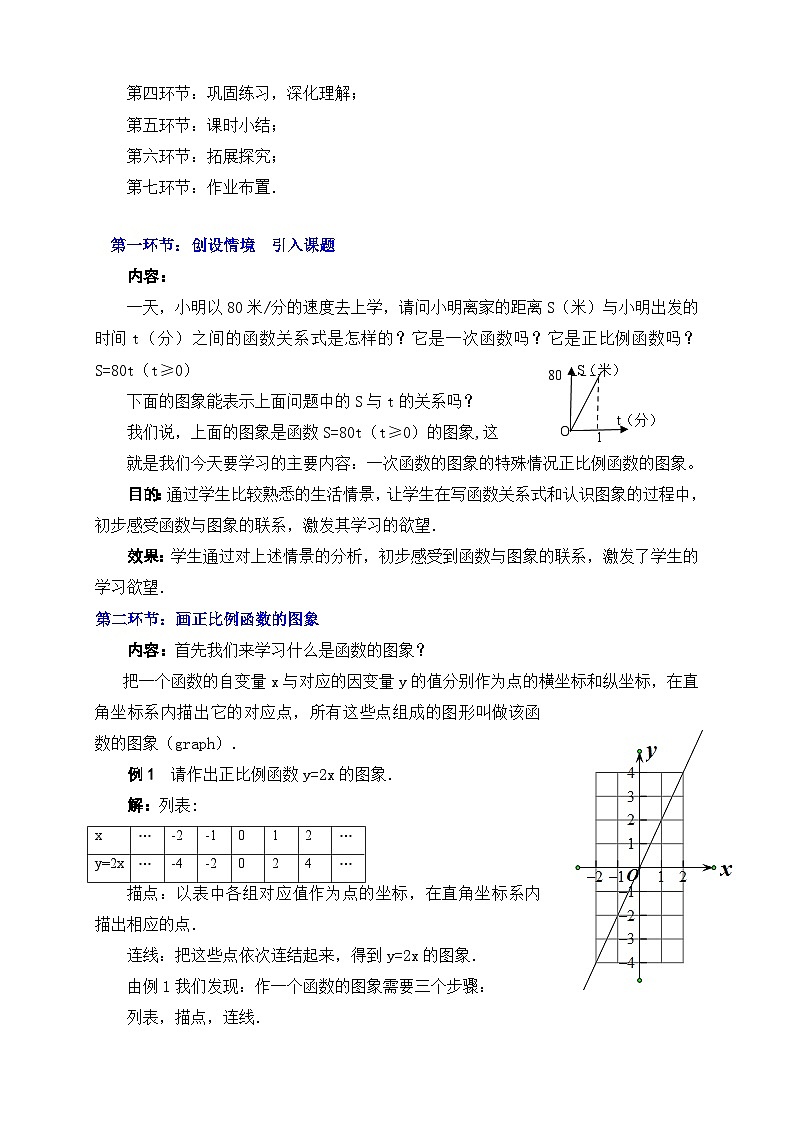 2025年鲁教版（五四制）教材初中数学七年级上册6.3一次函数的图象（第1课时）教案第2页