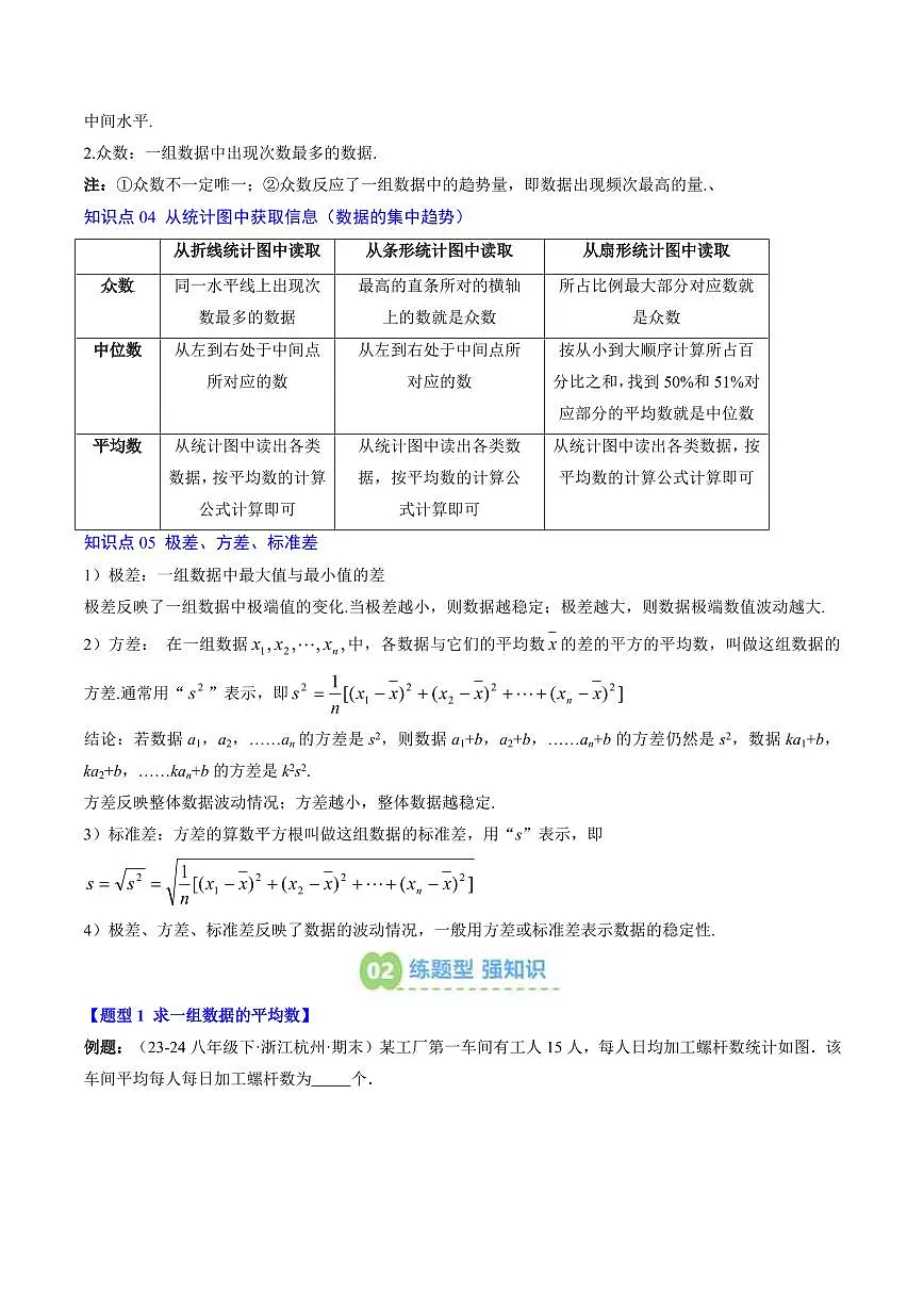 专题28 数据的分析(5知识点+16大题型+思维导图+过关测)(原卷版)第2页