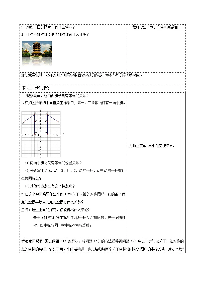 北师大版数学八年级上册3.3《轴对称与坐标变化》教案（表格式）第2页