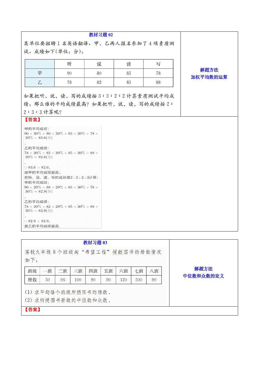 第13讲 数据的集中趋势和离散程度(解析版)第3页