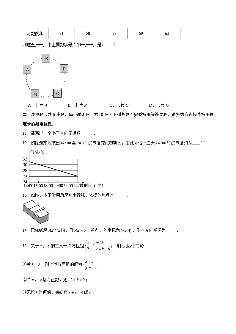 2024-2025学年湖北省武汉市青山区七年级（下）期末数学试卷 （含解析）第3页