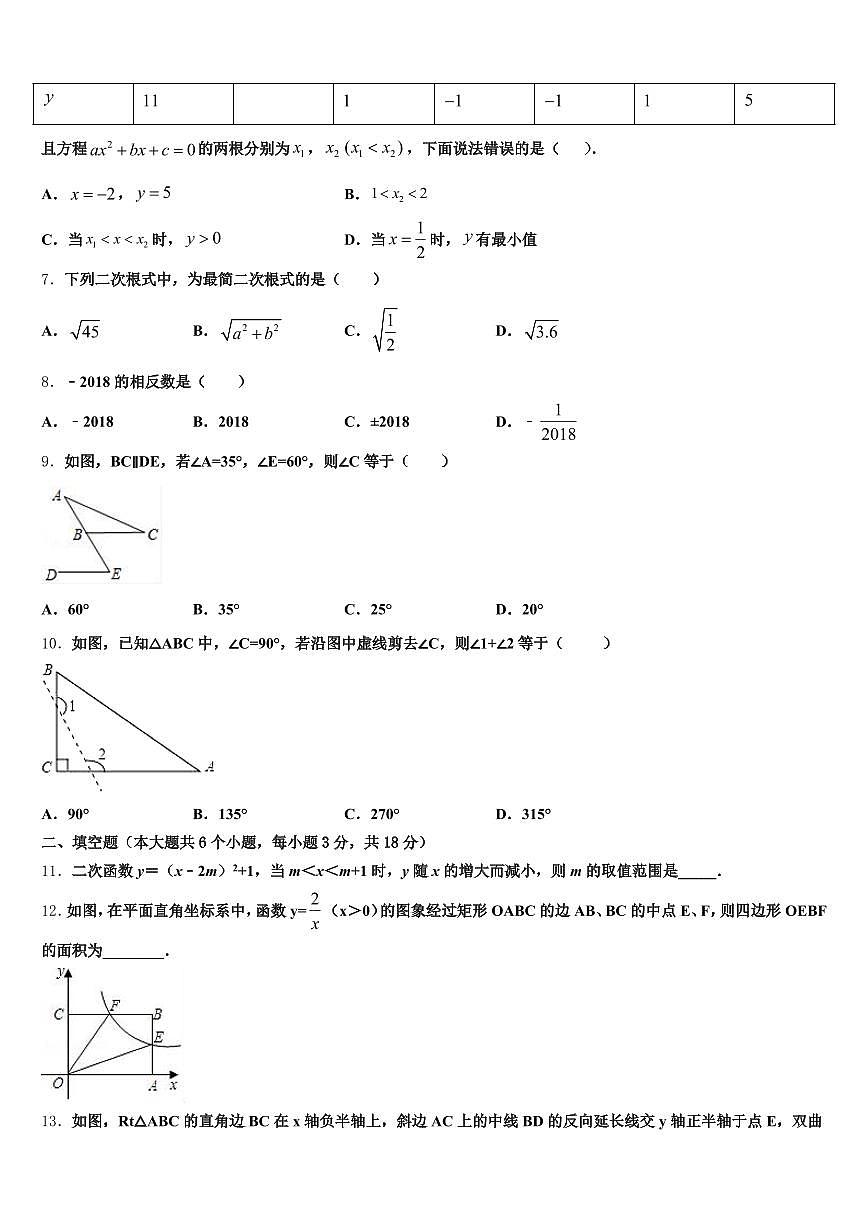 2025年辽宁省朝阳市双塔区中考数学最后冲刺浓缩精华卷含解析第2页