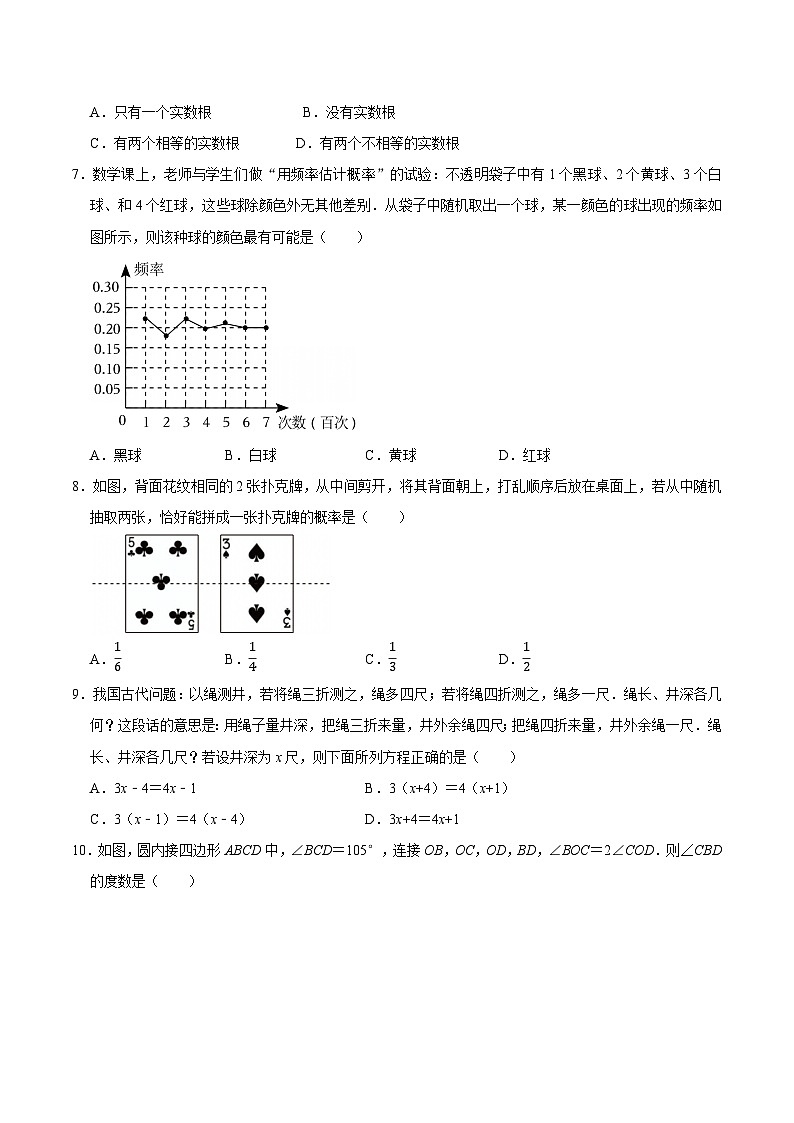 辽宁省朝阳市凌源市2025届九年级下学期中考三模数学试卷(含答案)第2页