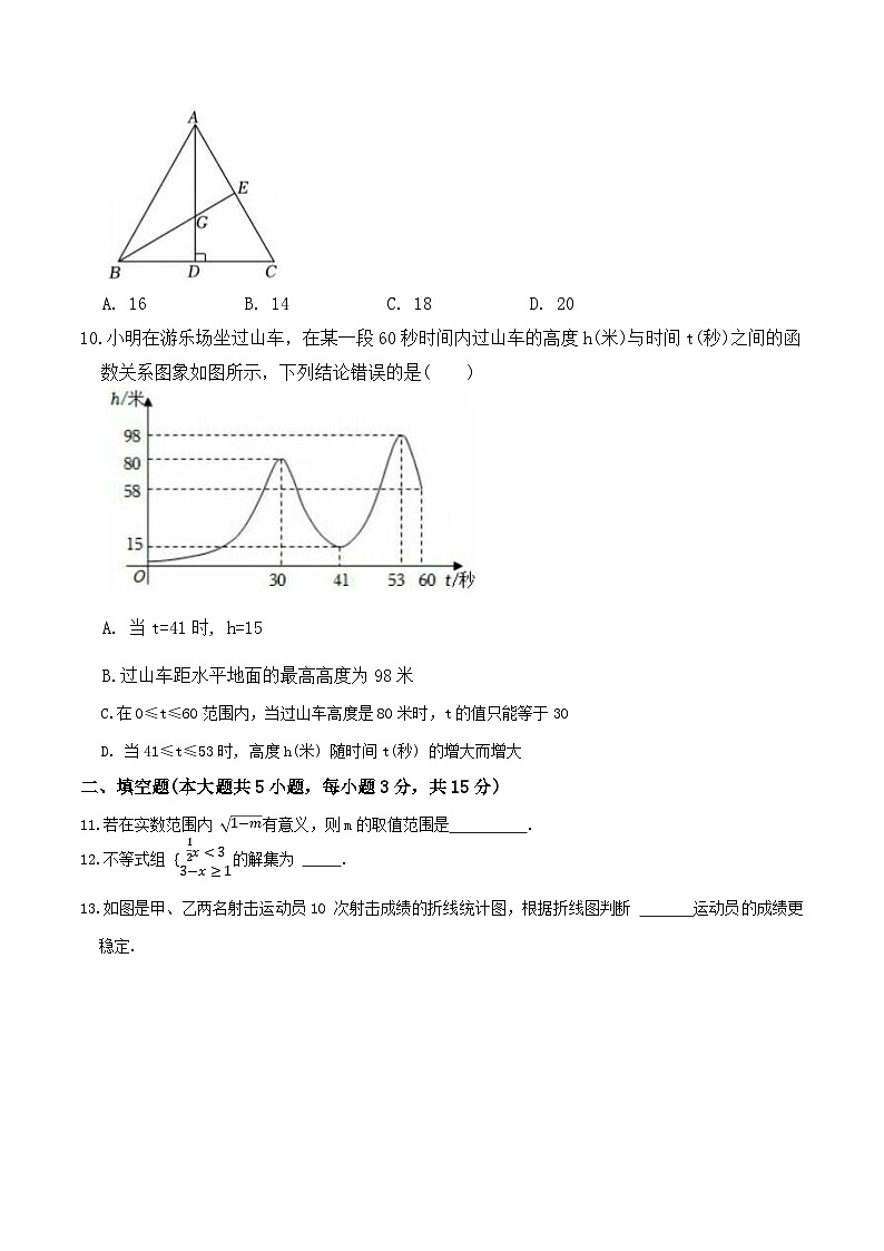 河南省平顶山市鲁山县四校联考2025届九年级下学期中考三模数学试卷(含解析)第3页