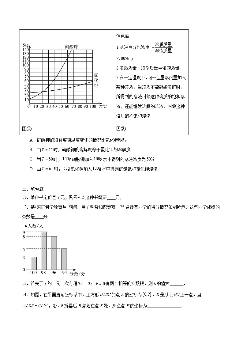 河南省驻马店市确山县部分私立初中联考2025届九年级下学期中考三模数学试卷(含解析)第3页