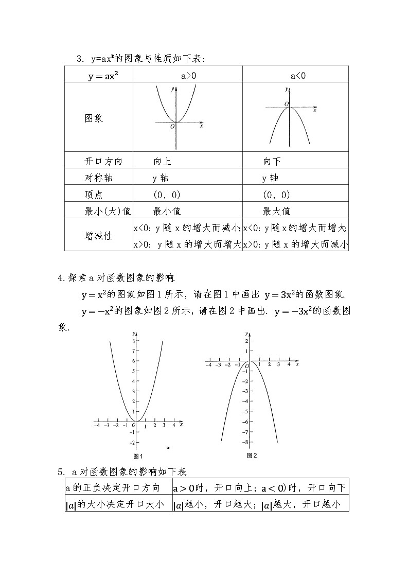 2025-2026年人教版版九年级数学上册22.1.2《二次函数y=ax²的图象与性质》课时讲练解析第2页