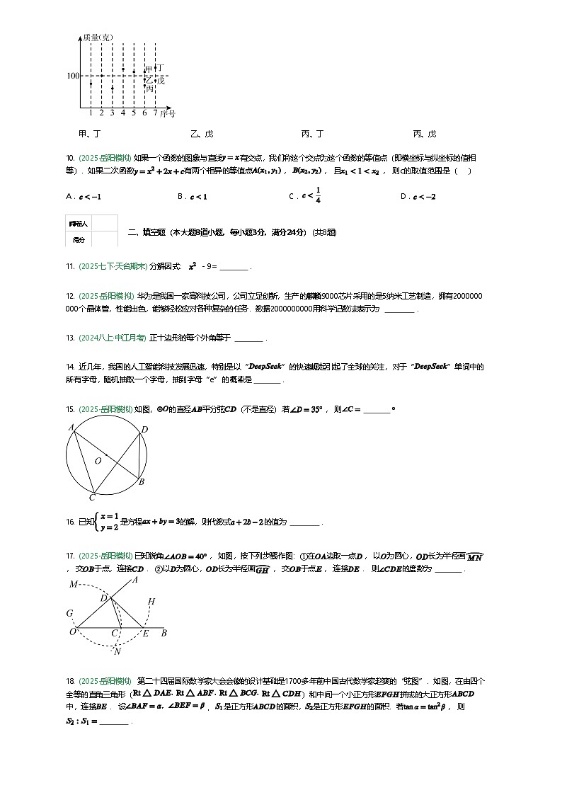 湖南省岳阳市岳阳县2024-2025学年九年级中考二模数学试卷（含答案解析）第2页