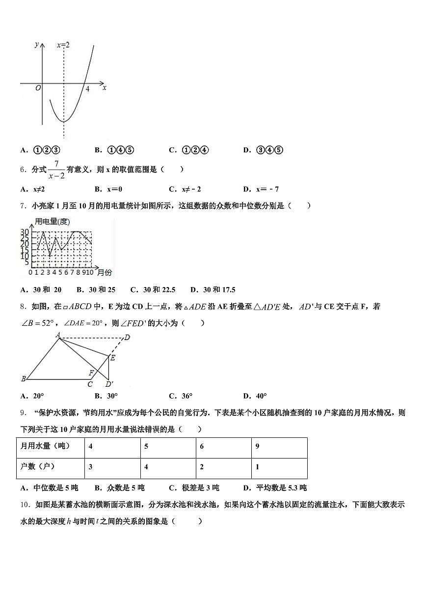 2025年河南省濮阳市濮阳县中考五模数学试题含解析第2页