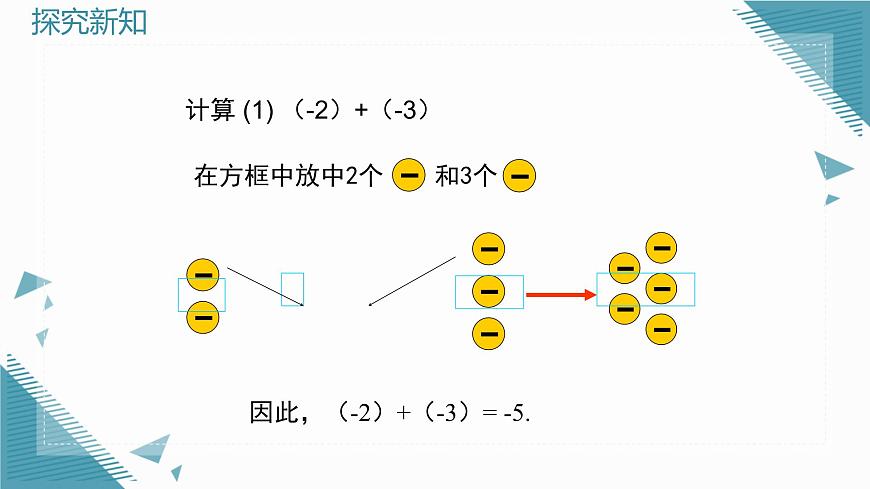 2025年鲁教版（五四制）教材初中数学六年级上册2.3有理数的加减运算（第1课时）课件第4页