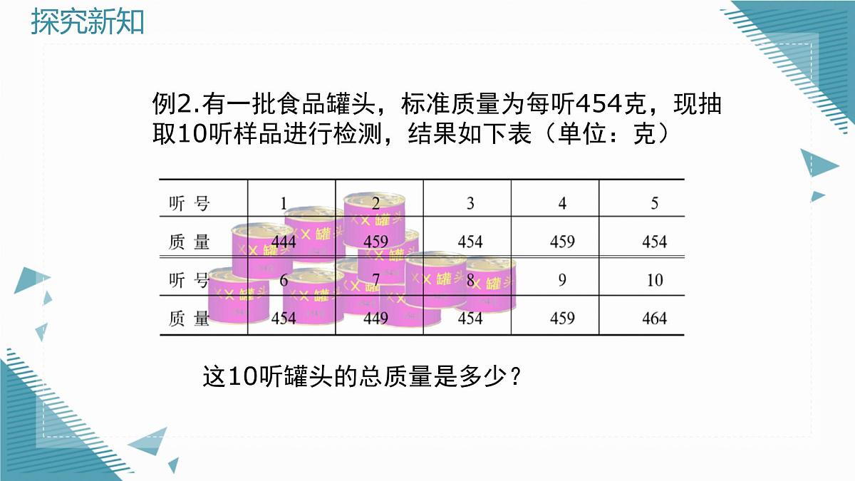 2025年鲁教版（五四制）教材初中数学六年级上册2.3有理数的加减运算（第2课时）课件第7页