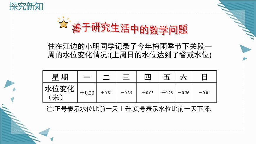 2025年鲁教版（五四制）教材初中数学六年级上册2.3有理数的加减运算（第6课时）课件第5页