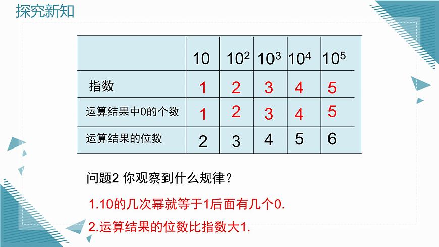 2025年鲁教版（五四制）教材初中数学六年级上册2.5有理数的乘方（第3课时）课件第6页