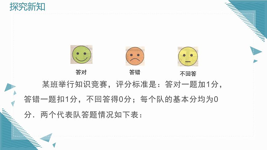 2025年鲁教版（五四制）教材初中数学六年级上册2.2 认识有理数（第1课时）课件第3页