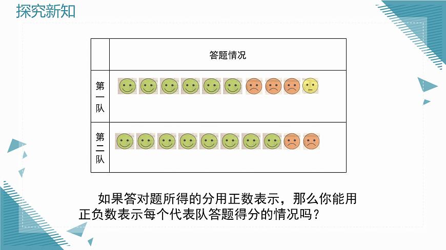 2025年鲁教版（五四制）教材初中数学六年级上册2.2 认识有理数（第1课时）课件第4页