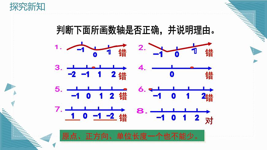 2025年鲁教版（五四制）教材初中数学六年级上册2.2 认识有理数（第2课时）课件第5页
