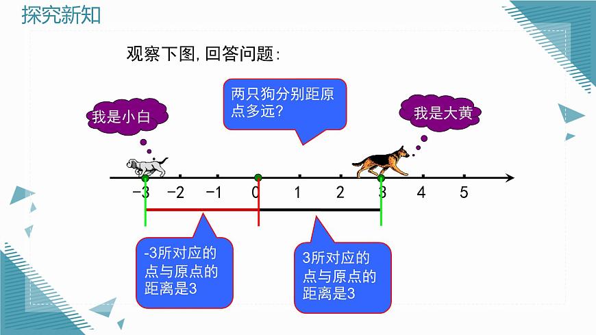 2025年鲁教版（五四制）教材初中数学六年级上册2.2认识有理数（第3课时）课件第4页