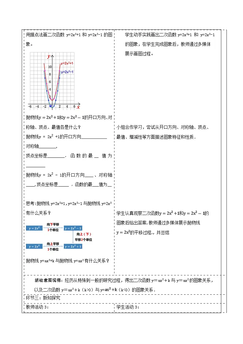 【25秋季】新人教版九年级数学上册22.1.3二次函数y=a〖(x-h)〗^2+k的图象与性质名师教案第2页