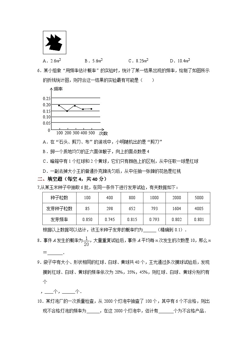 （2025-2026学年）人教九年级数学上册专题25.3 概率初步测试卷二（学生版+名师详解版）第2页