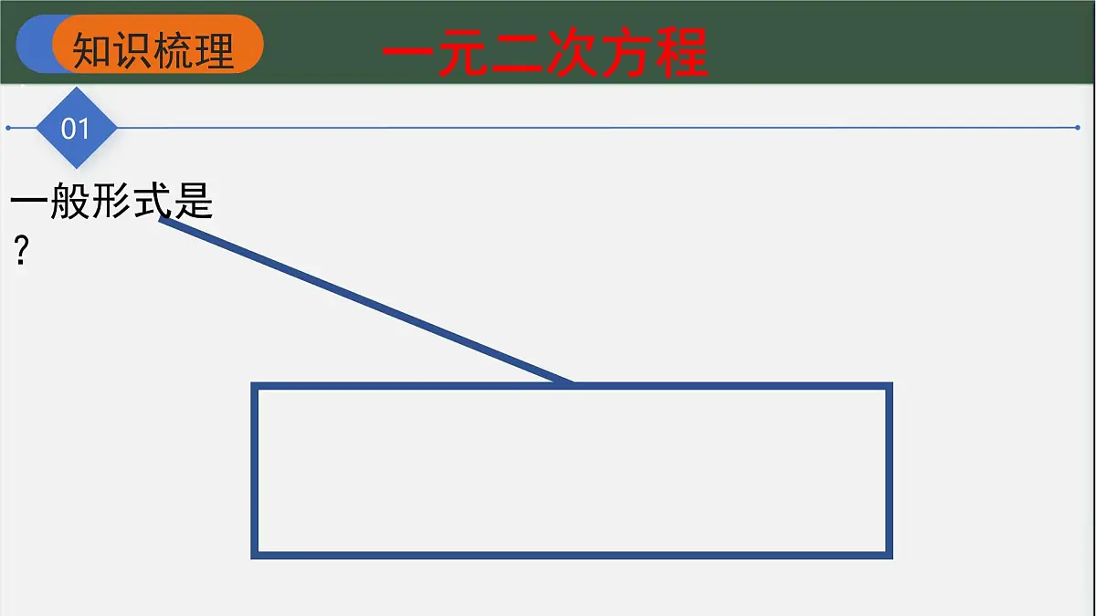华东师大（2012版）数学九年级上册《一元二次方程的根与系数的关系》复习课件ppt第4页