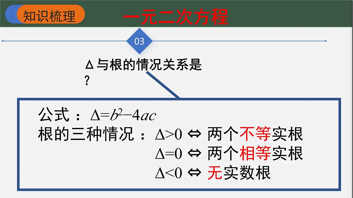华东师大（2012版）数学九年级上册《一元二次方程的根与系数的关系》复习课件ppt第6页
