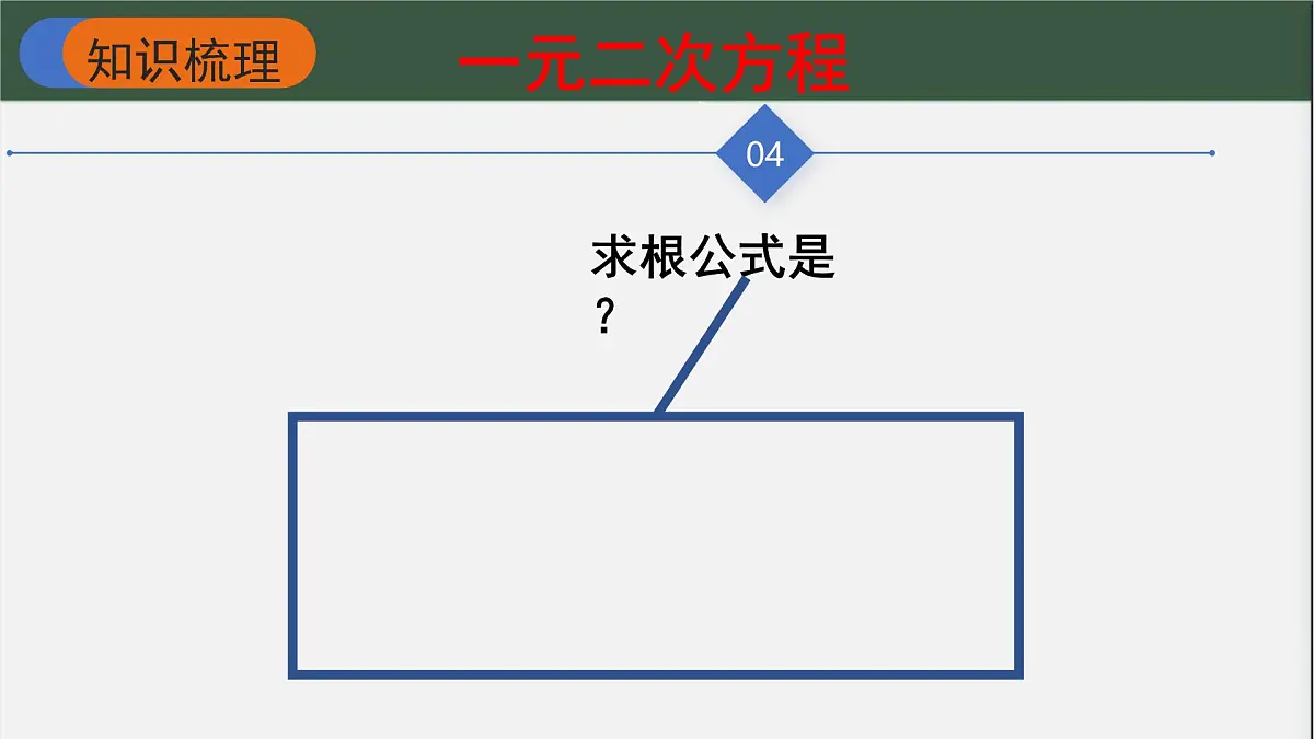 华东师大（2012版）数学九年级上册《一元二次方程的根与系数的关系》复习课件ppt第7页