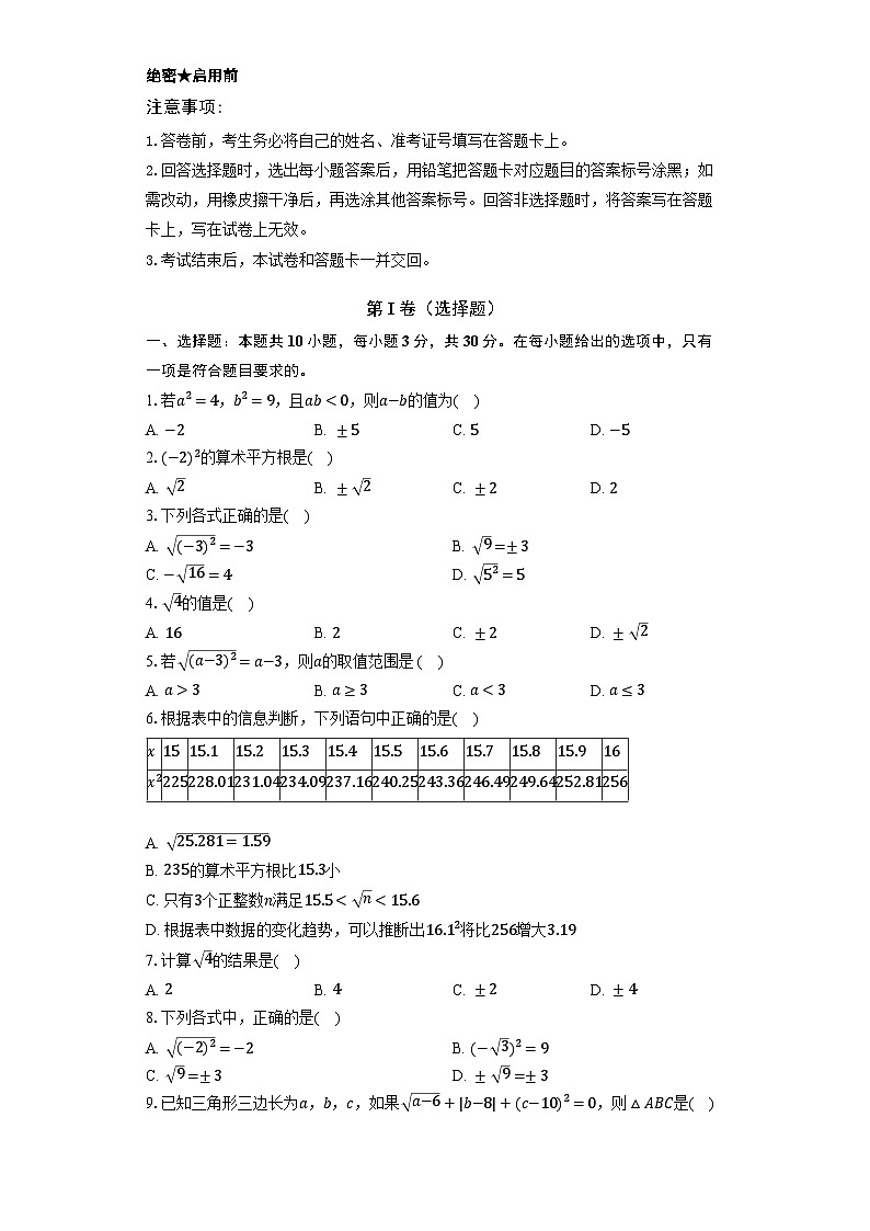 人教版（2024）初中数学七年级下册8.1平方根同步练习（含答案和解析）第1页