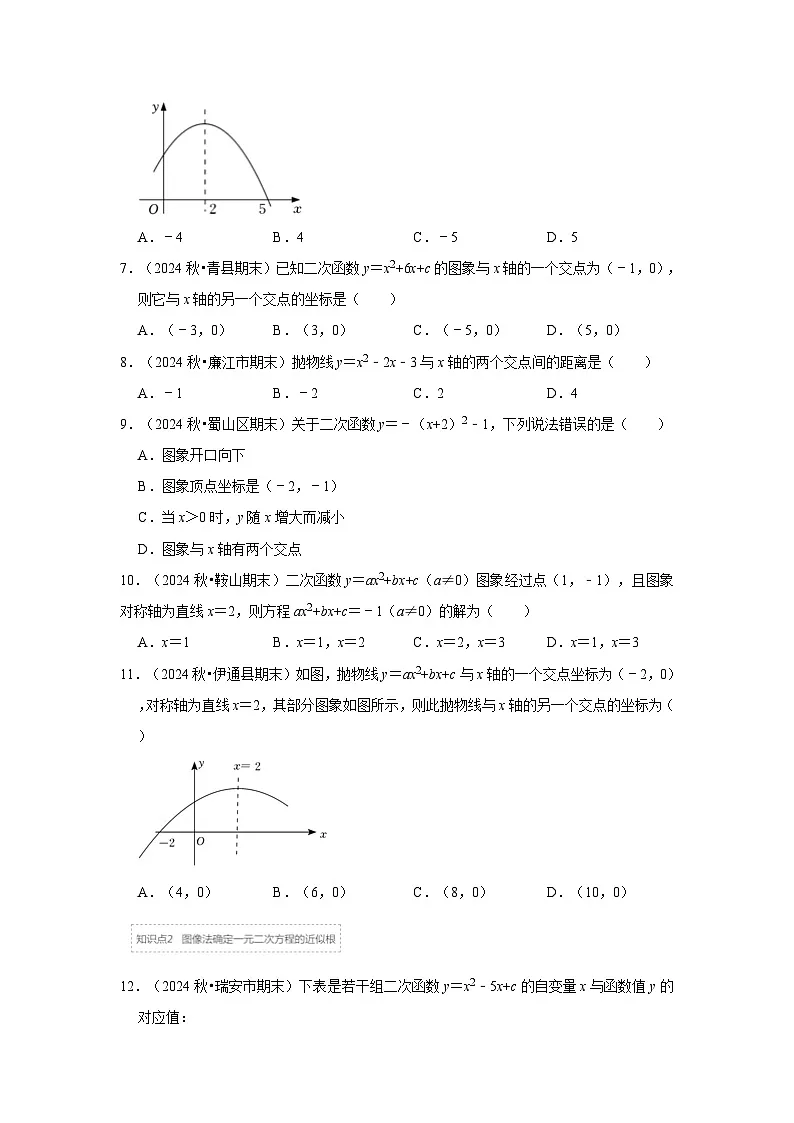 25-26学年人教九年级数学上册专项训练测试-专题22.2.1 二次函数与一元二次方程（1）（附名师详解）第2页