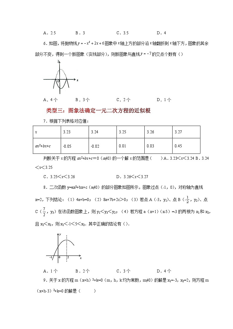 2026中考人教九年级数学上册基础讲练-专题22.31 二次函数与一元二次方程（培优篇）（附名师详解）第2页
