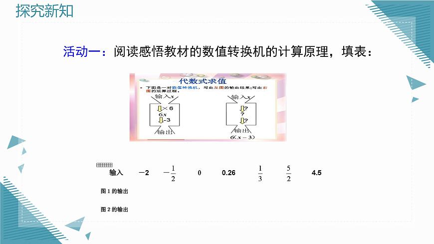 2025年鲁教版（五四制）教材初中数学六年级上册3.1认识代数式（第4课时）课件第3页