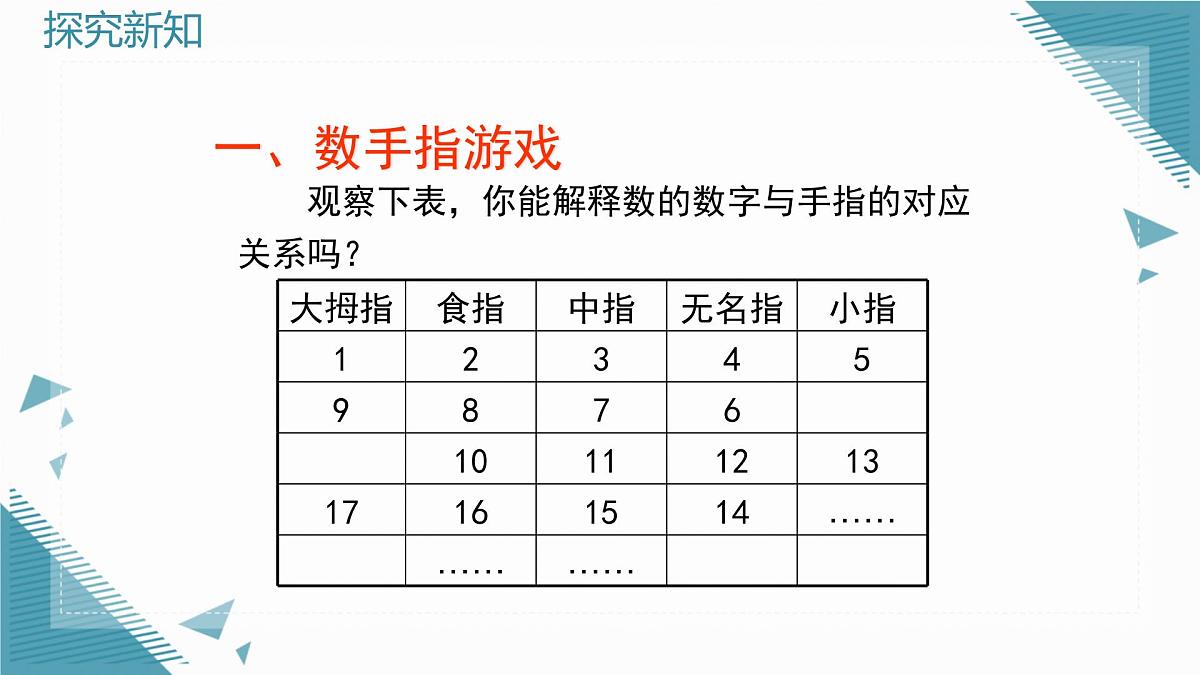 2025年鲁教版（五四制）教材初中数学六年级上册3.3探索与表达规律课件第5页