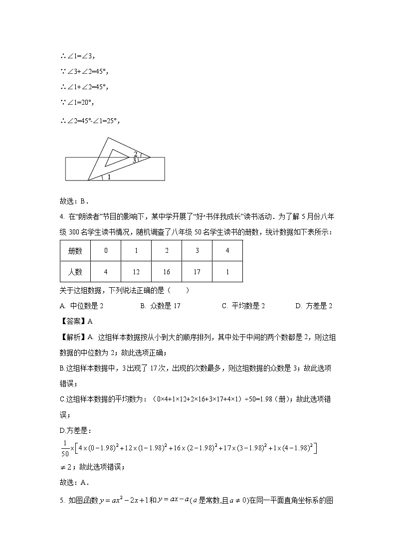 山东省聊城市高唐县2024-2025学年九年级下学期开学测试数学试题（解析版）第2页