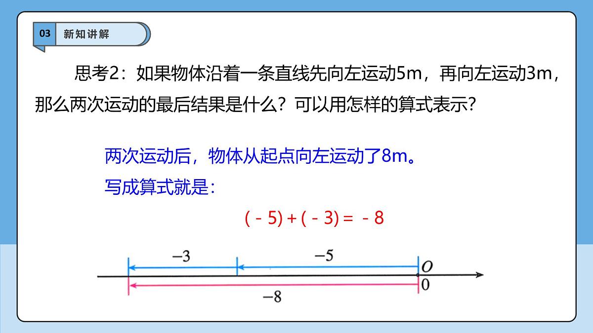  （2025-2026学年）人教版数学七年级上册2.1.1 有理数的加法（第一课时）-课件第8页