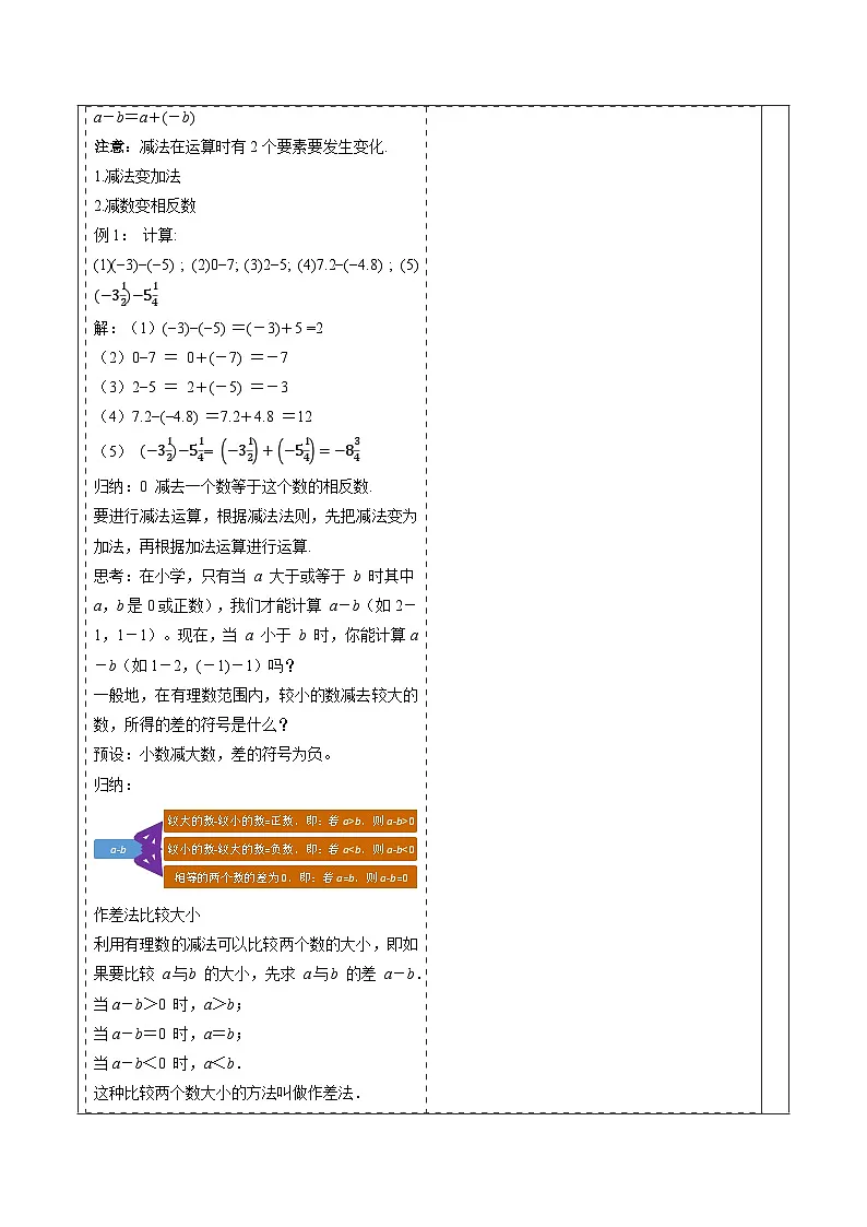  （2025-2026学年）人教版数学七年级上册2.1.2 有理数的减法（第一课时）-教案（练习附答案）第2页
