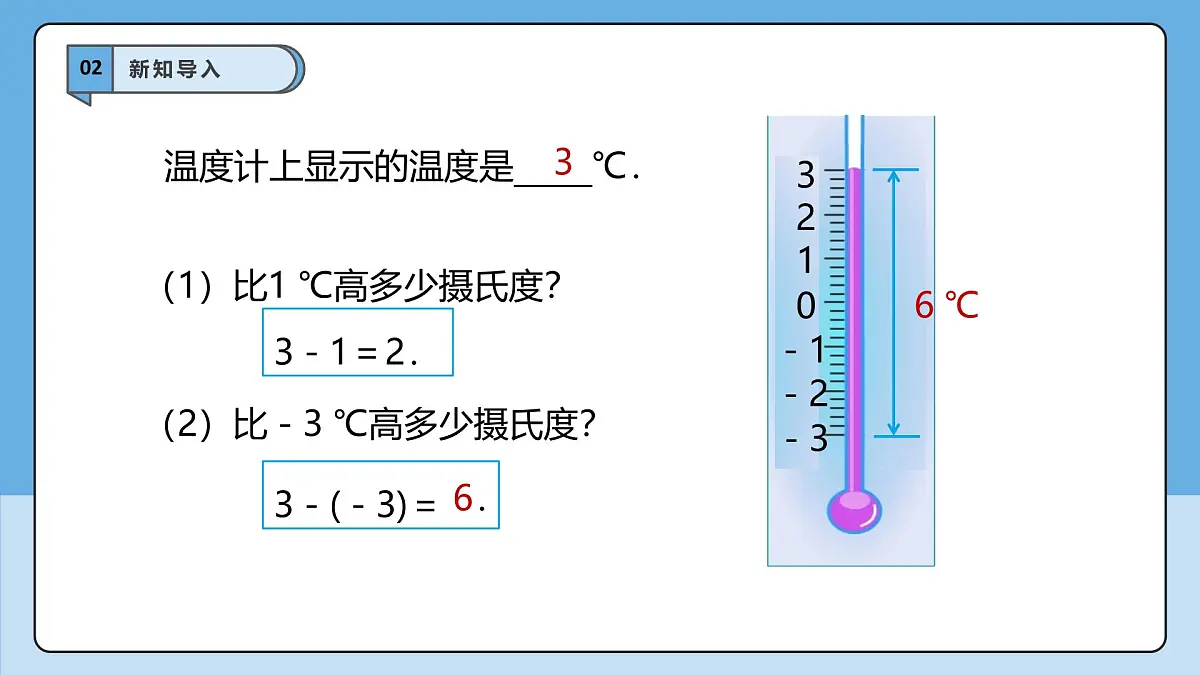  （2025-2026学年）人教版数学七年级上册2.1.2 有理数的减法（第一课时）-课件第4页