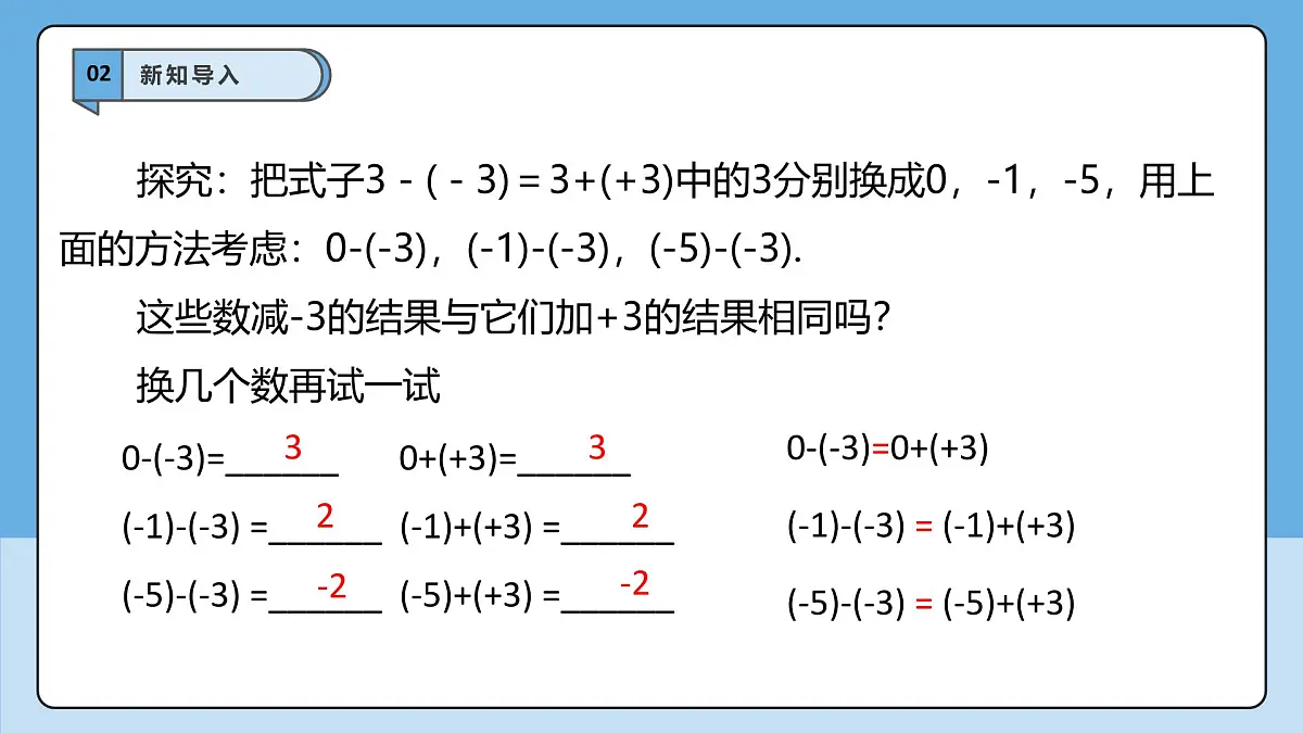  （2025-2026学年）人教版数学七年级上册2.1.2 有理数的减法（第一课时）-课件第6页