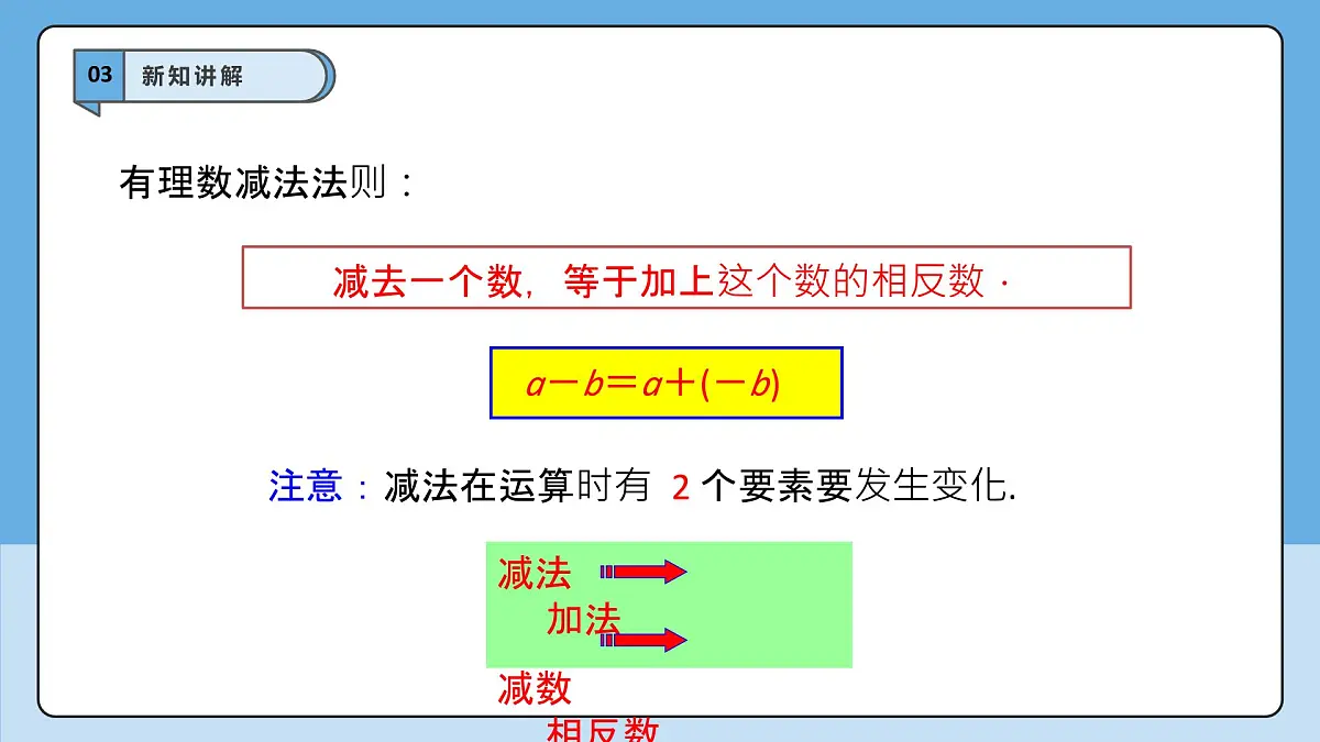  （2025-2026学年）人教版数学七年级上册2.1.2 有理数的减法（第一课时）-课件第8页