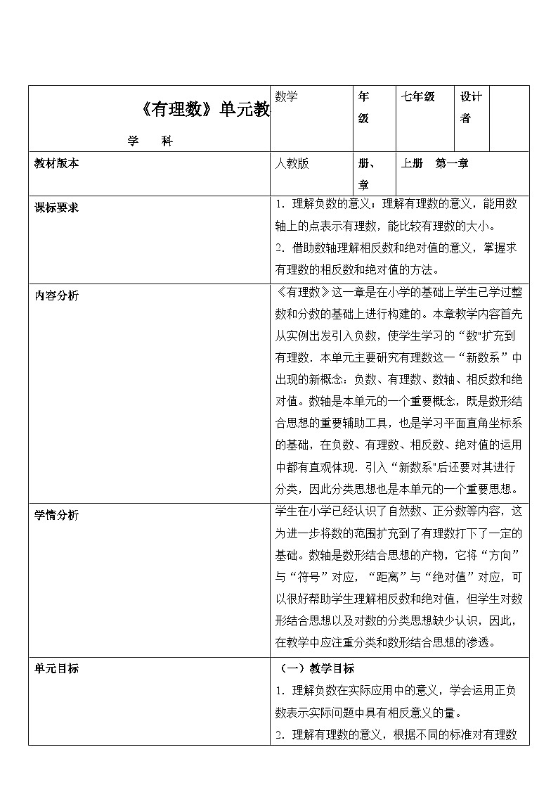  （2025-2026学年）人教版数学七年级上册人教版（2024版）七上数学第一单元：有理数大单元教学设计第1页