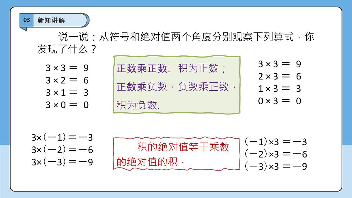  （2025-2026学年）人教版数学七年级上册2.2.1 有理数的乘法（第一课时）-课件第7页