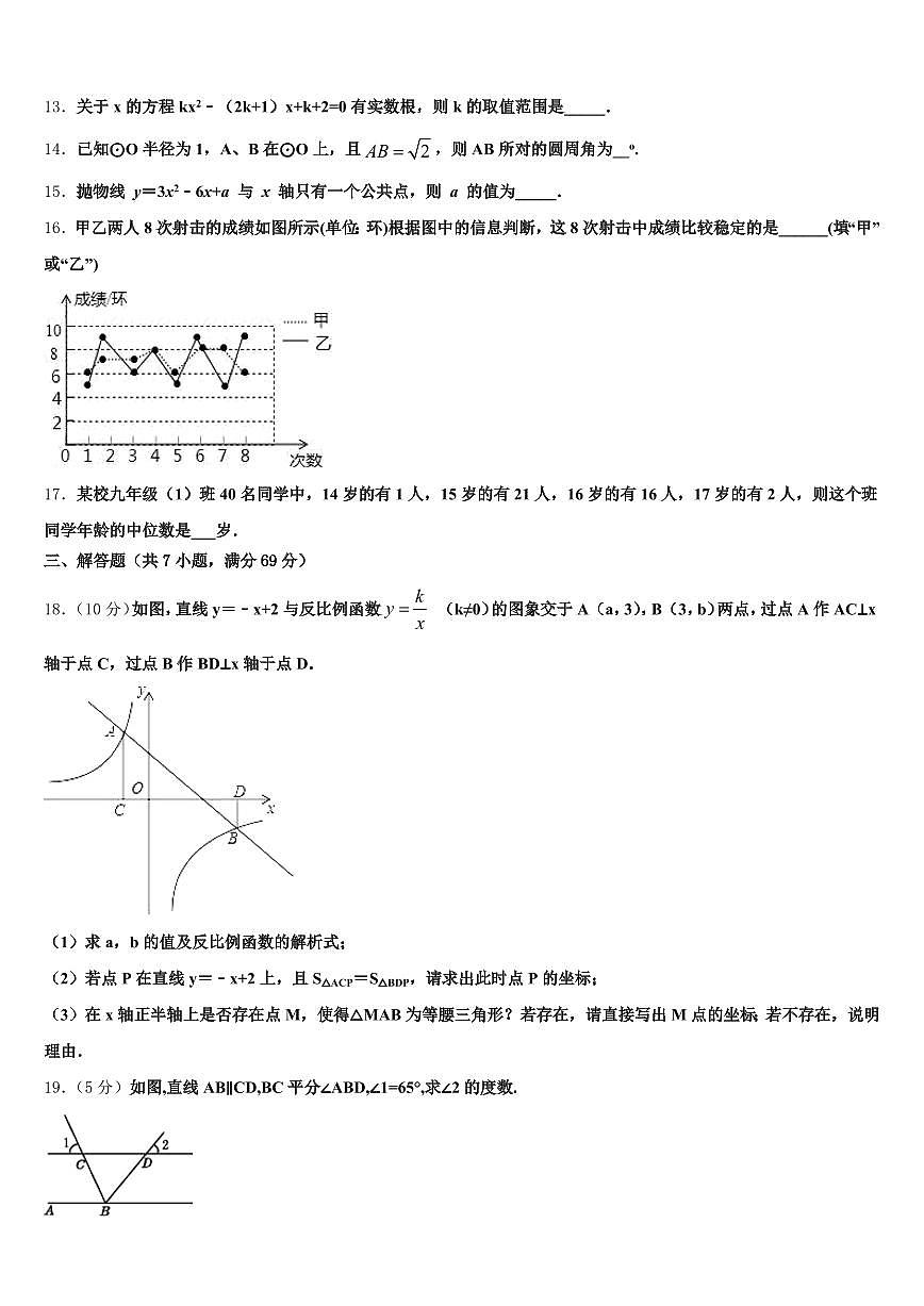 南宁市青秀区2025年中考考前最后一卷数学试卷含解析第3页