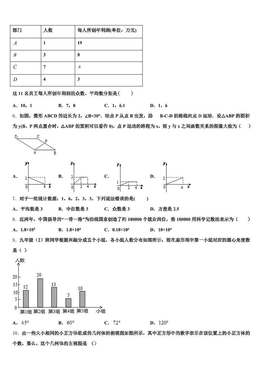 2025届青海省海西蒙古族藏族自治州都兰县中考三模数学试题含解析第2页